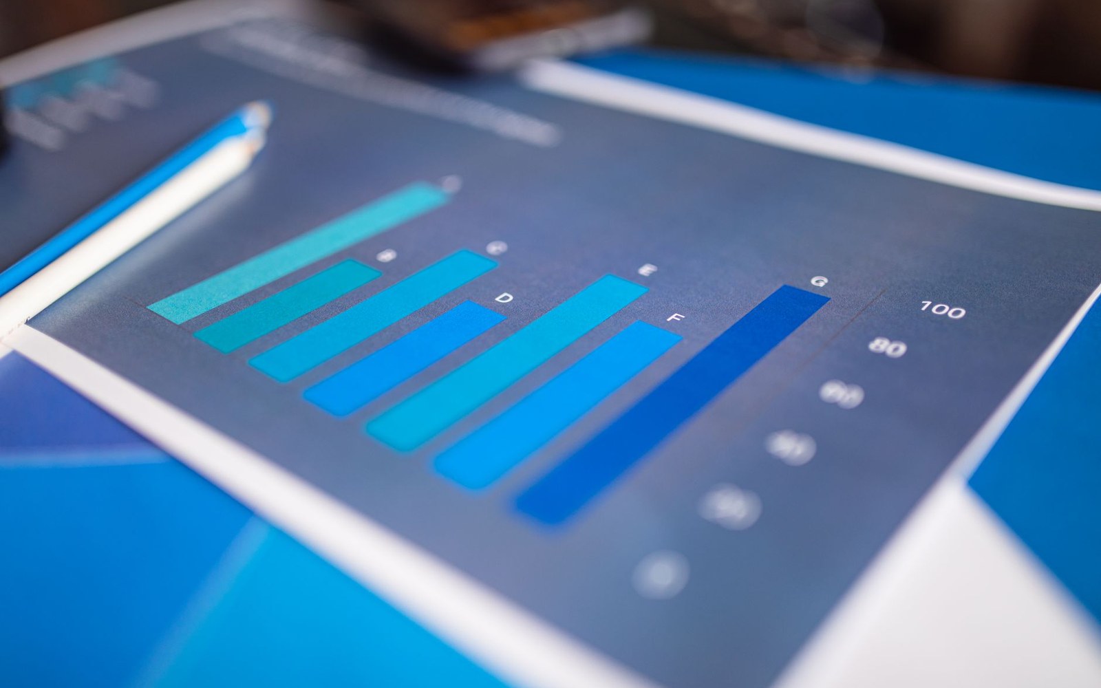 Printed bar chart with declining teal-to-blue bars labeled A through G on a desk